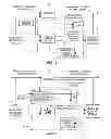 Fig. 05 - Method for determining and tuning process characteristic parameters using a simulation system