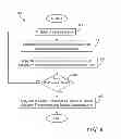Fig. 06 - Enabling reuse of unit-specific simulation irritation in multiple environments