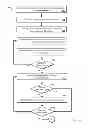 Fig. 05 - Partitioning and parallel processing of a virtual prototype simulation of a hardware design