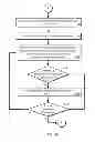 Fig. 06 - Partitioning and parallel processing of a virtual prototype simulation of a hardware design