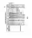 Fig. 08 - Generate, Edit, and Automated Use of a Machine-Readable Cable Specification to Audit Cabling of a Converged Infrastructure