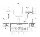 Fig. 01 - METHOD AND SYSTEM FOR UPDATING DISPLAY INFORMATION BASED ON DETECTED LANGUAGE OF A RECEIVED MESSAGE