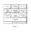 Fig. 04 - Multiple device intelligent language model synchronization