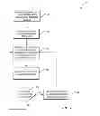Fig. 05 - Multiple device intelligent language model synchronization