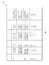 Fig. 08 - Multiple device intelligent language model synchronization