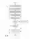 Fig. 13 - Text/character input system, such as for use with touch screens on mobile phones
