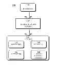 Fig. 01 - Universal language classification devices, systems, and methods