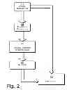 Fig. 03 - Universal language classification devices, systems, and methods