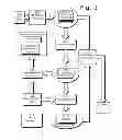 Fig. 04 - Universal language classification devices, systems, and methods