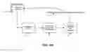 Fig. 06 - SYSTEM AND METHOD FOR ANALYZING AND MAPPING SEMIOTIC RELATIONSHIPS TO ENHANCE CONTENT RECOMMENDATIONS