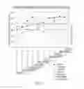 Fig. 15 - SYSTEM AND METHOD FOR ANALYZING AND MAPPING SEMIOTIC RELATIONSHIPS TO ENHANCE CONTENT RECOMMENDATIONS