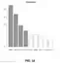 Fig. 17 - SYSTEM AND METHOD FOR ANALYZING AND MAPPING SEMIOTIC RELATIONSHIPS TO ENHANCE CONTENT RECOMMENDATIONS