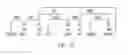 Fig. 22 - SYSTEM AND METHOD FOR ANALYZING AND MAPPING SEMIOTIC RELATIONSHIPS TO ENHANCE CONTENT RECOMMENDATIONS