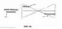 Fig. 31 - SYSTEM AND METHOD FOR ANALYZING AND MAPPING SEMIOTIC RELATIONSHIPS TO ENHANCE CONTENT RECOMMENDATIONS