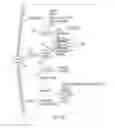 Fig. 37 - SYSTEM AND METHOD FOR ANALYZING AND MAPPING SEMIOTIC RELATIONSHIPS TO ENHANCE CONTENT RECOMMENDATIONS