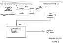 Fig. 03 - Method and system for low bit rate voice encoding and decoding applicable for any reduced bandwidth requirements including wireless