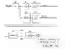 Fig. 04 - Method and system for low bit rate voice encoding and decoding applicable for any reduced bandwidth requirements including wireless