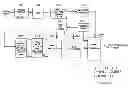 Fig. 06 - Method and system for low bit rate voice encoding and decoding applicable for any reduced bandwidth requirements including wireless
