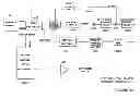 Fig. 16 - Method and system for low bit rate voice encoding and decoding applicable for any reduced bandwidth requirements including wireless