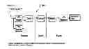 Fig. 19 - Method and system for low bit rate voice encoding and decoding applicable for any reduced bandwidth requirements including wireless