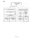 Fig. 22 - Method and system for low bit rate voice encoding and decoding applicable for any reduced bandwidth requirements including wireless