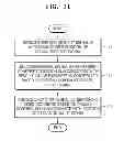 Fig. 09 - Method and apparatus for encoding and decoding audio/speech signal
