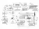 Fig. 01 - Multimedia search application for a mobile device
