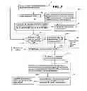 Fig. 03 - Multimedia search application for a mobile device