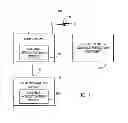 Fig. 02 - User speech interfaces for interactive media guidance applications