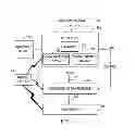 Fig. 08 - User speech interfaces for interactive media guidance applications