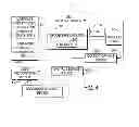 Fig. 09 - User speech interfaces for interactive media guidance applications