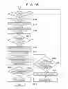 Fig. 14 - INFORMATION PROCESSING APPARATUS AND METHOD FOR CONTROLLING THE SAME