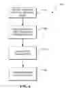 Fig. 07 - Subscription updates in multiple device language models