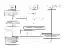 Fig. 01 - SYSTEMS AND METHODS FOR MEDICAL TREATMENT PLAN VERIFICATION AND IMPLEMENTATION COMPLIANCE