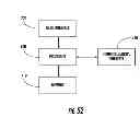 Fig. 52 - APPARATUSES, SYSTEMS, AND METHODS FOR ANTICIPATING AND DELIVERING MEDICATIONS FROM A CENTRAL PHARMACY TO A PATIENT IN A HEALTHCARE FACILITY