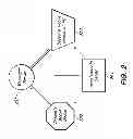 Fig. 03 - Matching Mobile Device Enabled Electronic Medical Consultations with Relevant Advertisements and Messages