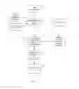 Fig. 02 - METHOD AND SYSTEM FOR DISTRIBUTING PATIENT REFERRALS
