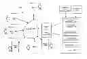 Fig. 01 - Generation and data management of a medical study using instruments in an integrated media and medical system