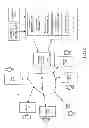 Fig. 02 - Generation and data management of a medical study using instruments in an integrated media and medical system