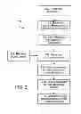 Fig. 03 - Generation and data management of a medical study using instruments in an integrated media and medical system