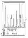 Fig. 06 - Generation and data management of a medical study using instruments in an integrated media and medical system