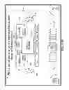 Fig. 13 - Generation and data management of a medical study using instruments in an integrated media and medical system