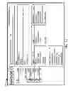 Fig. 14 - Generation and data management of a medical study using instruments in an integrated media and medical system