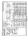 Fig. 15 - Generation and data management of a medical study using instruments in an integrated media and medical system