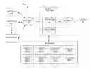 Fig. 01 - VALIDATED HOSPITAL CLEANING AND SANITATION PRACTICES