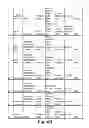 Fig. 16 - VALIDATED HOSPITAL CLEANING AND SANITATION PRACTICES