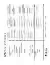 Fig. 19 - VALIDATED HOSPITAL CLEANING AND SANITATION PRACTICES