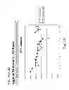 Fig. 25 - VALIDATED HOSPITAL CLEANING AND SANITATION PRACTICES