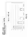 Fig. 26 - VALIDATED HOSPITAL CLEANING AND SANITATION PRACTICES