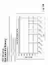 Fig. 29 - VALIDATED HOSPITAL CLEANING AND SANITATION PRACTICES